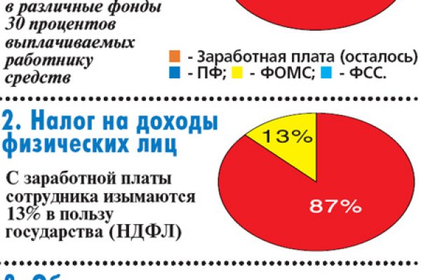 Кракен драг