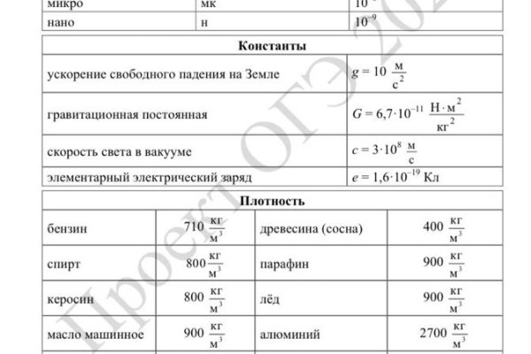 Магазин кракен как попасть