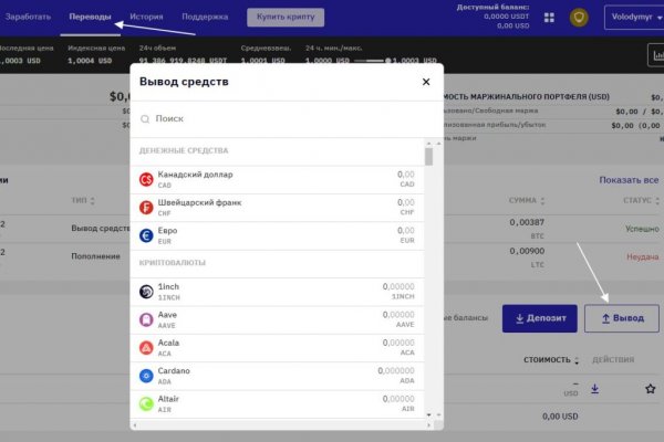 Супернет зеркало