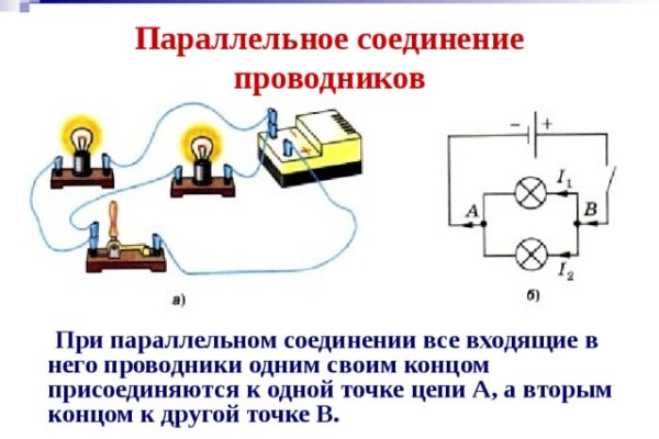 Как восстановить аккаунт на кракене