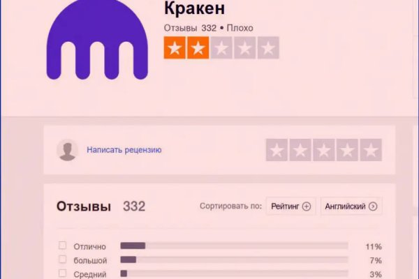 Заказать супернет