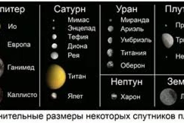 Кракен площадка зеркало