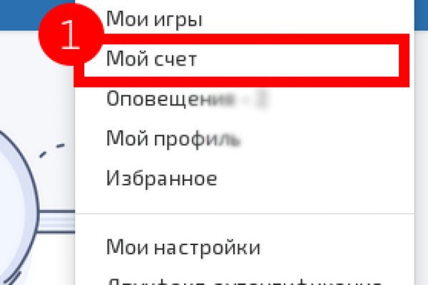 Ссылки на сайты в супернете