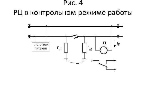 Кракен zerkalo pw