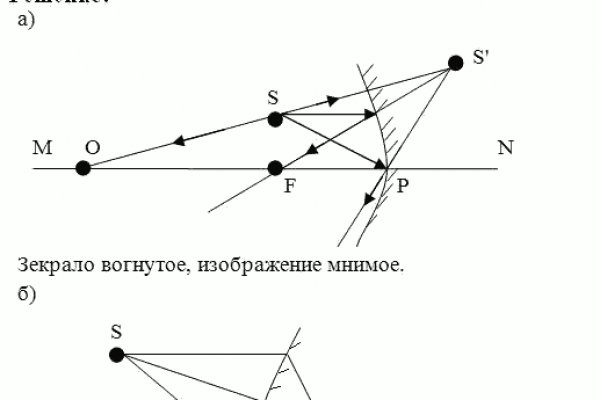 Кракен маркер супернет